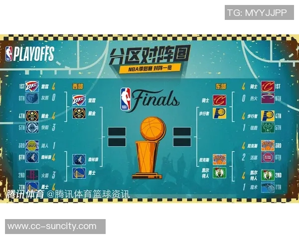 NBA球队估值排行榜出炉勇士以113亿稳居第一平均增长20达到55亿 NBA球队估值排行榜出炉勇士以113亿稳居第一平均增长20达到55亿