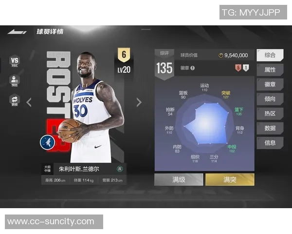 兰德尔谈全明星之路目标明确直指冠军荣耀