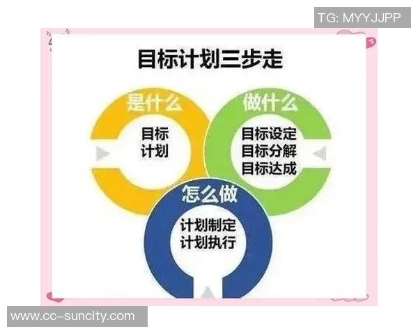 斯玛特坦言当前状态未达预期努力明确目标与前进方向